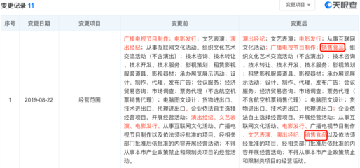 北京貓眼文化傳媒拓展業(yè)務(wù)版圖 新增食品銷售，強化演出與經(jīng)紀(jì)主業(yè)